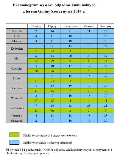 Miniaturka artykułu Harmonogram wywozu śmieci na 2014 rok